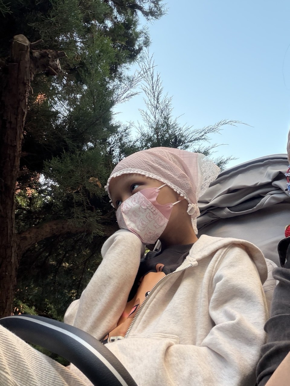 Состояние сейчас